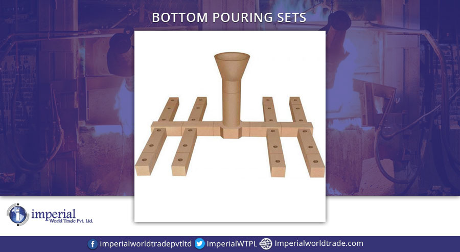 bottom pouring sets exporters 