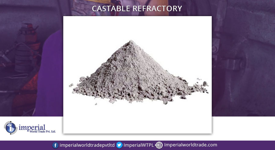 Castable refractory manufacturer