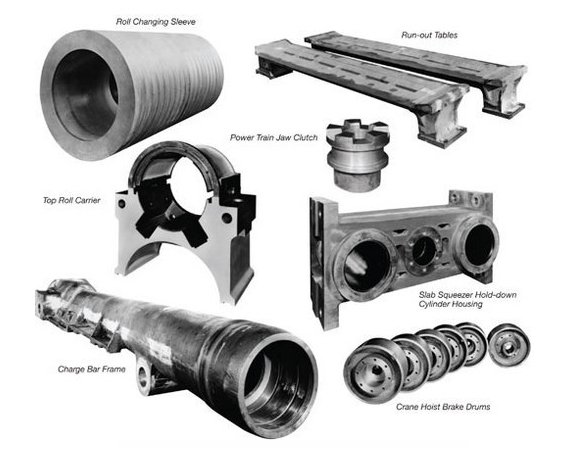 Rolling mills spare parts for the steel plants